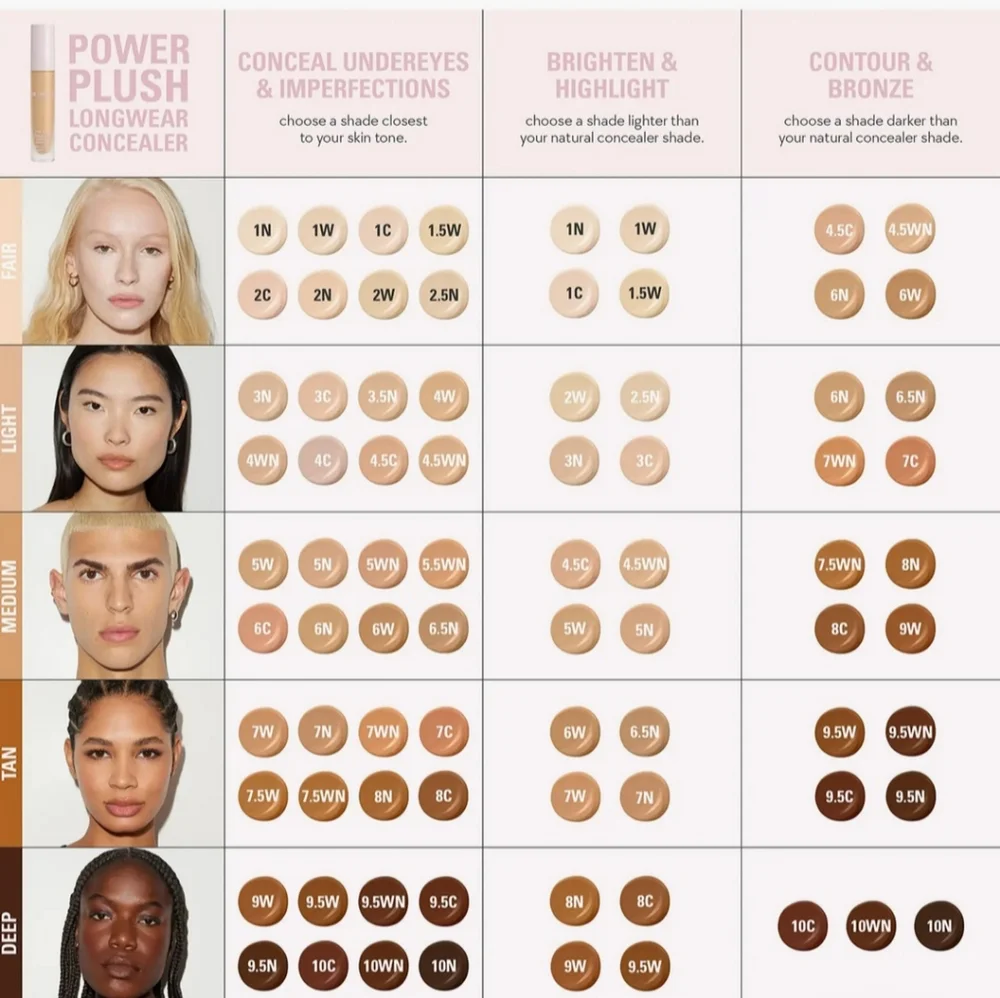 Kylie Cosmetics NIB Power Plush Concealer - 5.5WN